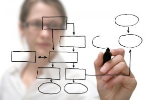 HIPAA Security Risk Assessment HIPAA Security Risk Assessment