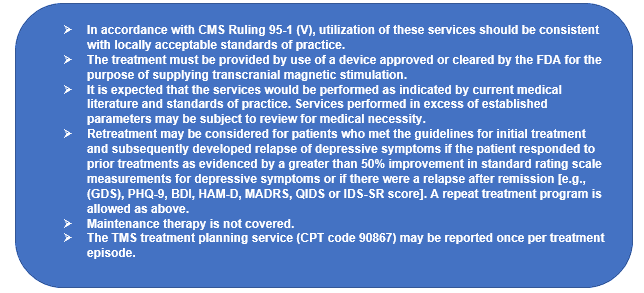 Transcranial Magnetic Stimulation Claims